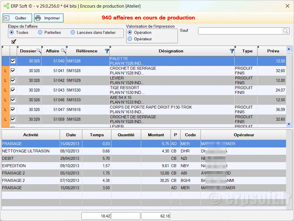 Hội thảo nổi bật