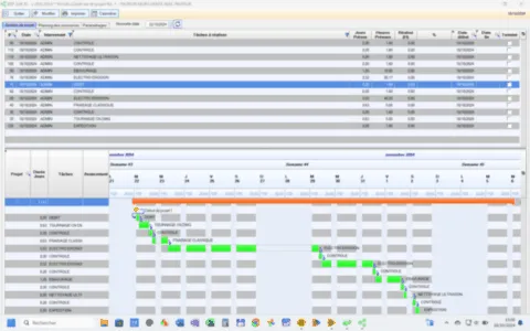 Quản lý dự án và Gantt